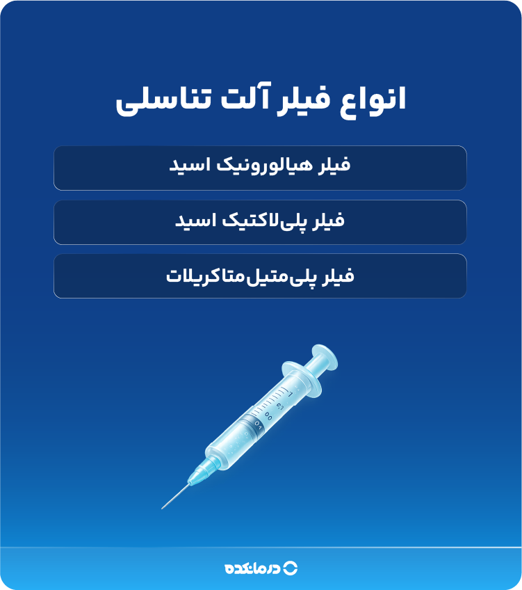 اینفوگرافی انواع فیلر آلت تناسلی
