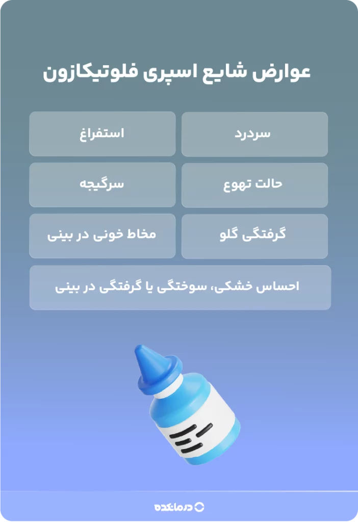 اینفوگرافیک عوارض شایع اسپری فلوتیکازون
