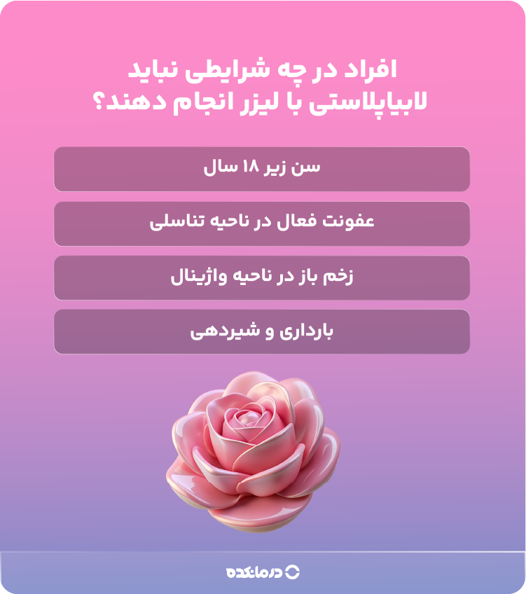 اینفوگرافیک افراد در چه شرایطی نباید لابیاپلاستی با لیزر انجام دهند؟