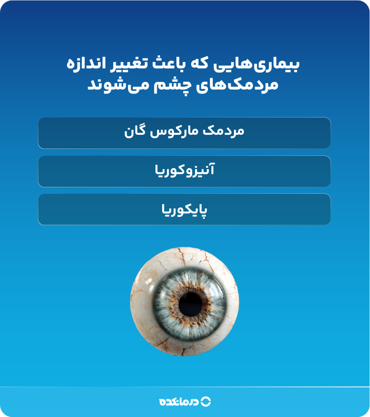 اینفوگرافیک بیماری‌هایی که باعث اندازه مردمک‌های چشم می‌شوند 