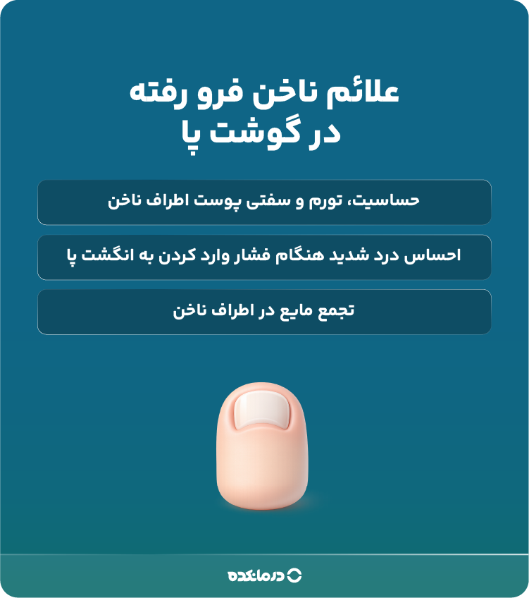 اینفوگرافیک علائم ناخن فرو رفته در گوشت پا
