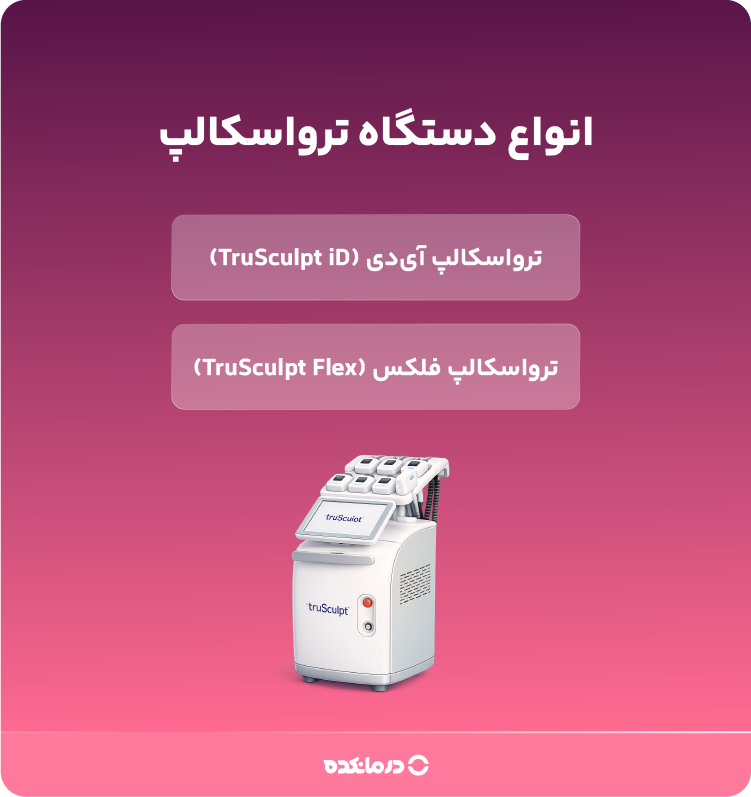 اینفوگرافی انواع دستگاه ترواسکالپ