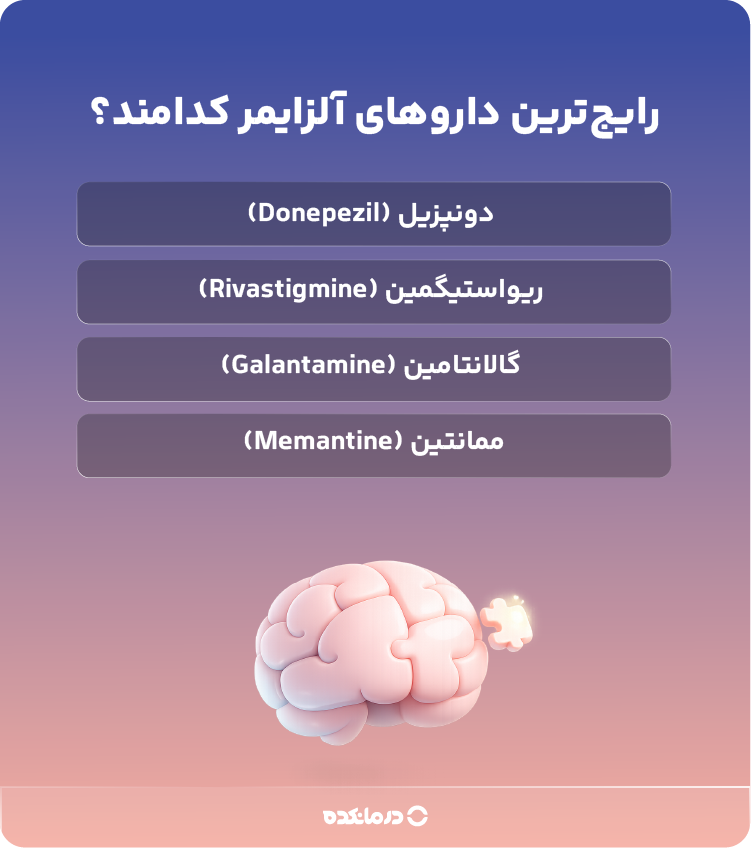 رایجترین داروهای آلزایمر کدامند؟
