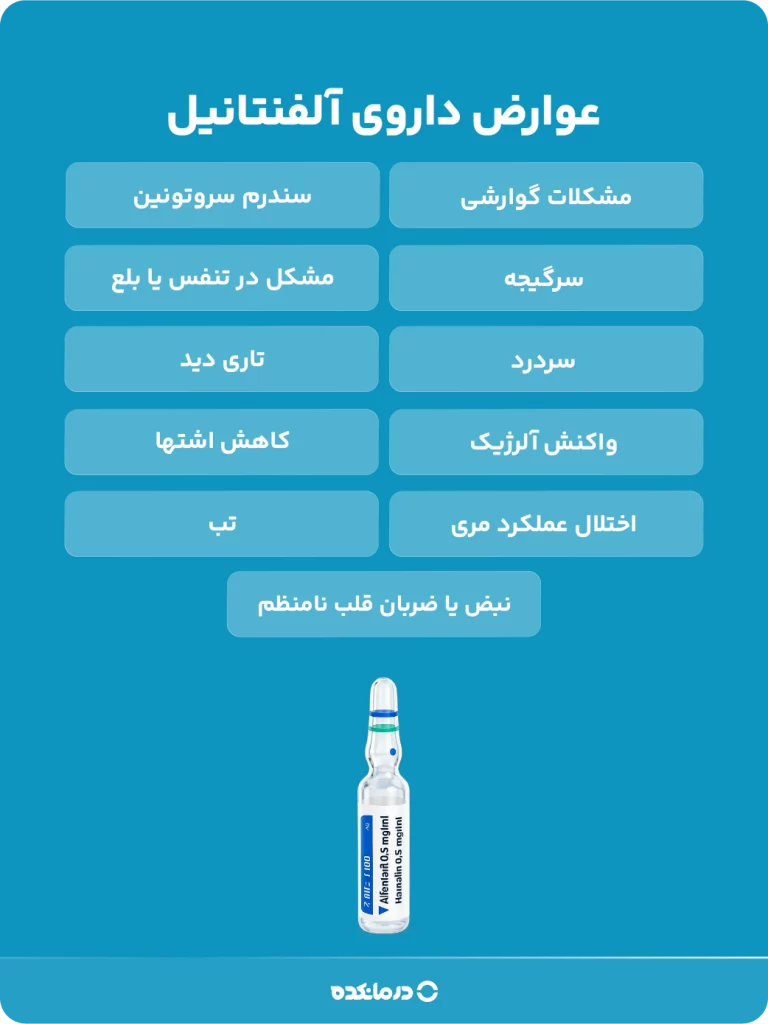 اینفوگرافی «عوارض داروی آلفنتانیل»