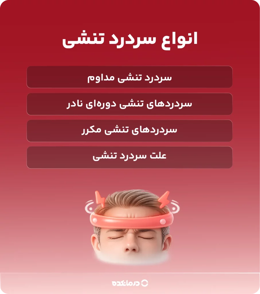 اینفوگرافی انواع سردرد تنشی