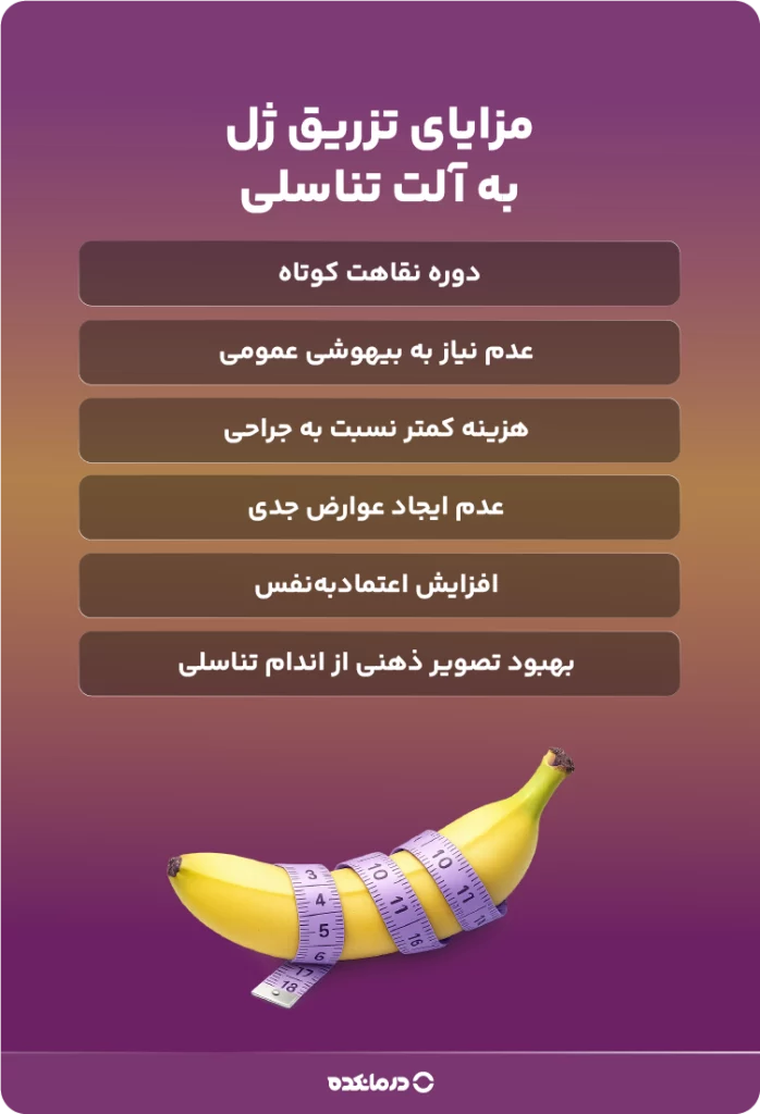 اینفوگرافی مزایای تزریق ژل به آلت تناسلی