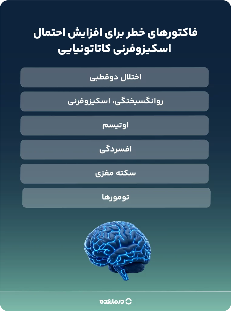فاکتورهای خطر برای افزایش احتمال اسکیزوفرنی کاتاتونیایی