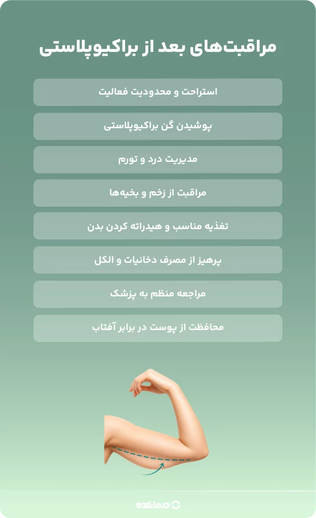اینفوگرافی مراقبت‌های بعد از براکیوپلاستی
