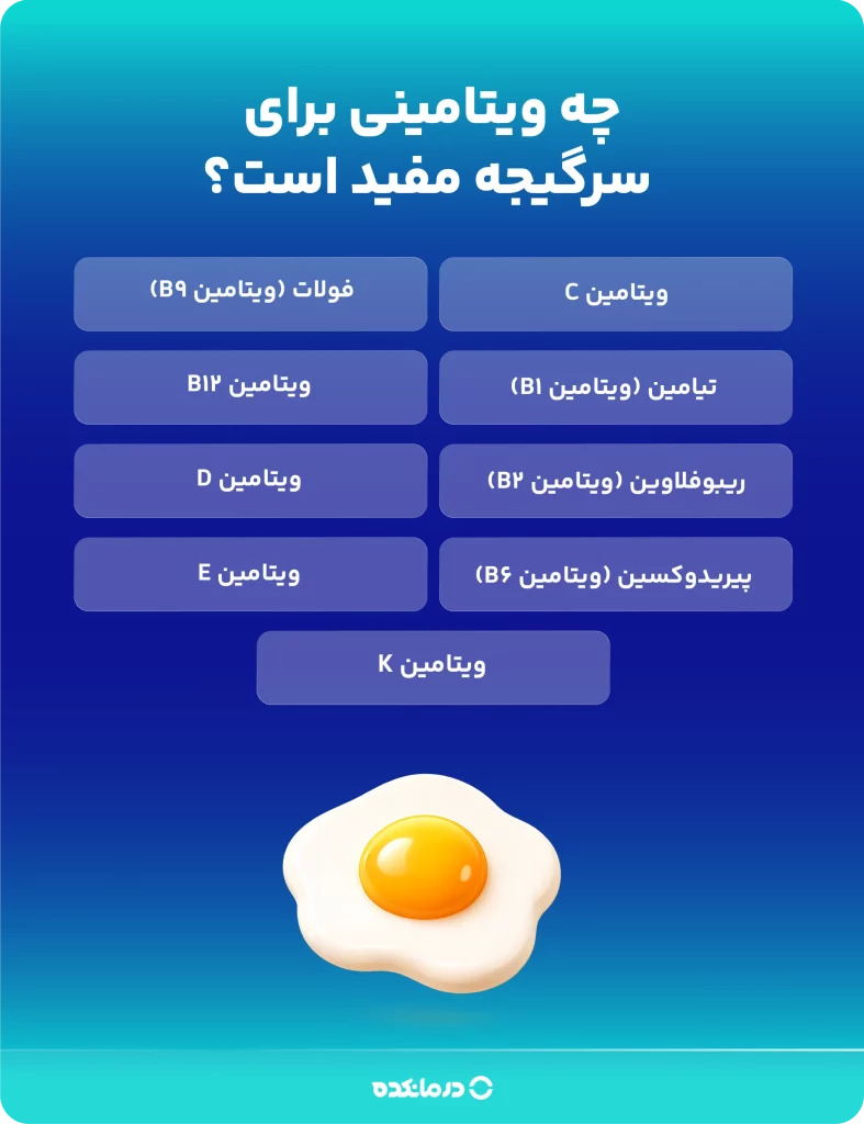 اینفوگرافی «چه ویتامینی برای سرگیجه مفید است؟» 