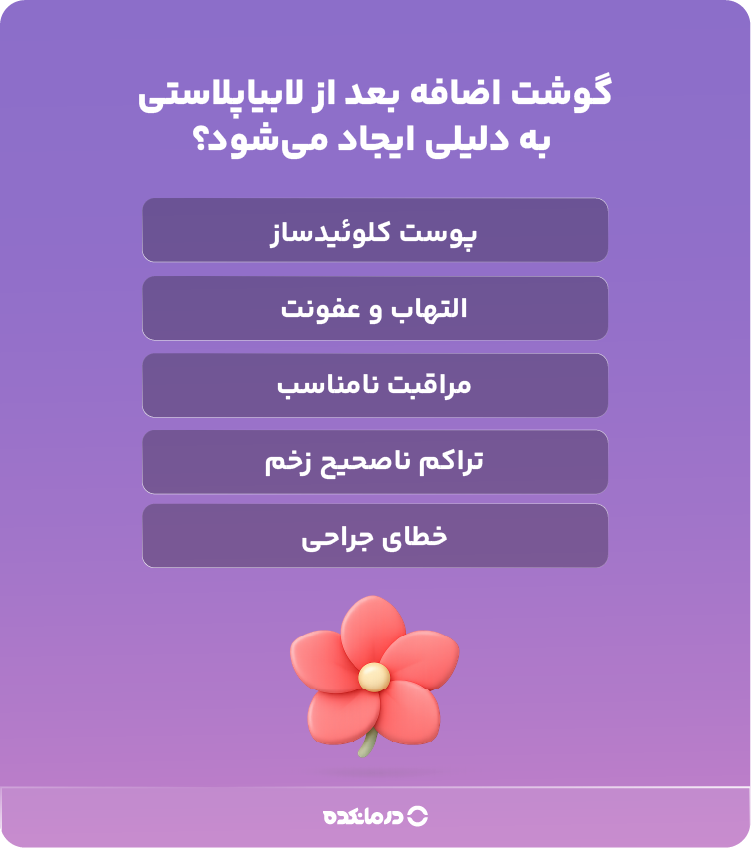 اینفوگرافیک گوشت اضافه بعد از لابیاپلاستی به دلیلی ایجاد می‌شود؟