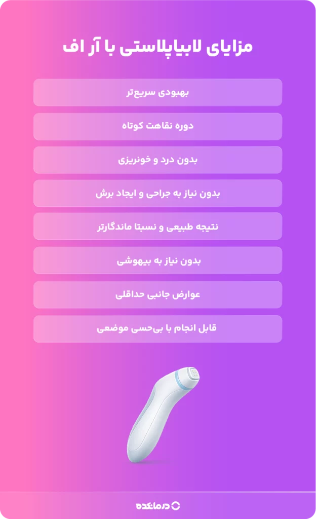 اینفوگرافیک مزایای لابیاپلاستی با آر اف را می بینید