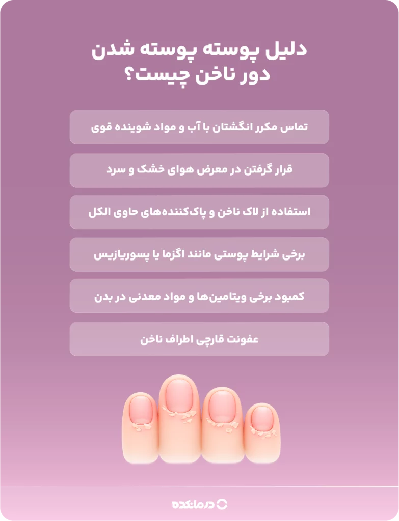 اینفوگرافیک دلیل پوسته پوسته شدن دور ناخن چیست؟