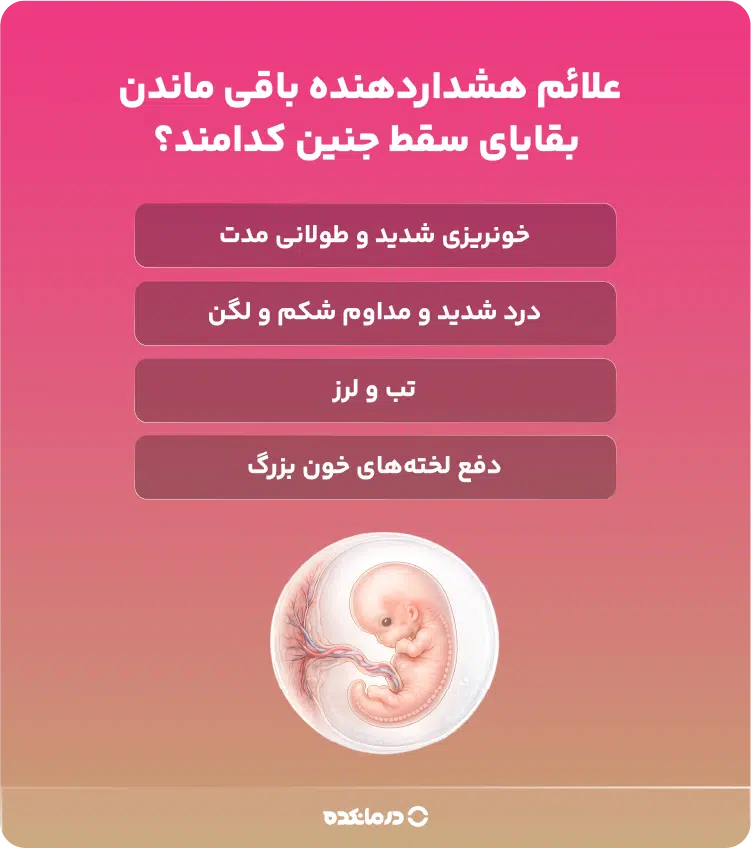 اینفوگرافیک علائم هشداردهنده باقی ماندن بقایای سقط جنین کدامند؟