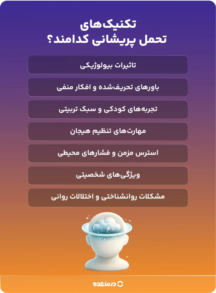 اینفوگرافیک تکنیکهای تحمل پریشانی کدامند؟