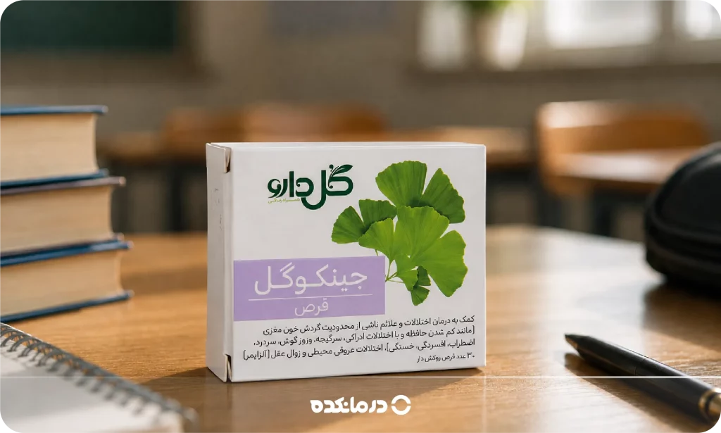 تصویر بستهبندی قرص جنکوگل گل دارو را می بینید