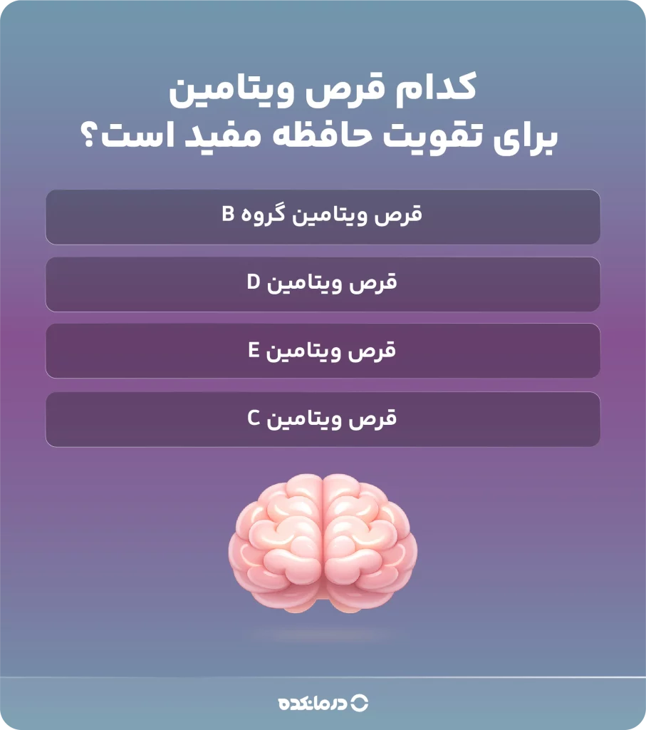 اینفوگرافیک کدام قرص ویتامین برای تقویت حافظه مفید است؟