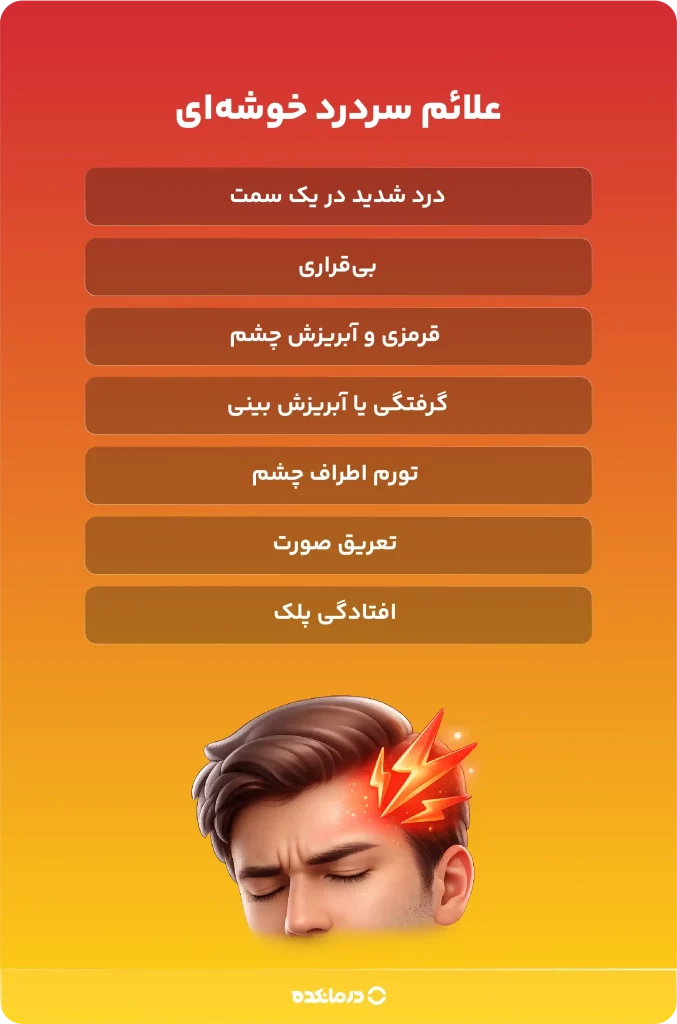 اینفوگرافی «علائم سردرد خوشه‌ای» 
