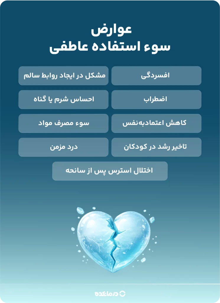 اینفوگرافی «عوارض سوء استفاده عاطفی»