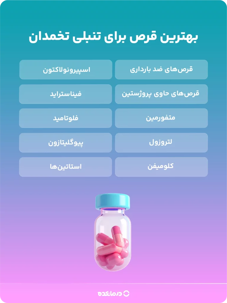 اینفوگرافی «بهترین قرص برای تنبلی تخمدان»