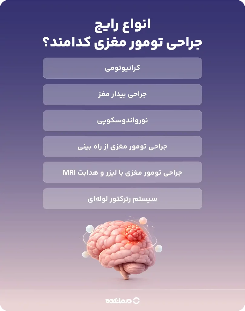 اینفوگرافیک انواع رایج جراحی تومور مغزی کدامند؟ (۶ مورد تیتر سه لطفا)