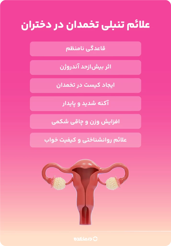 اینفوگرافی علائم تنبلی تخمدان در دختران