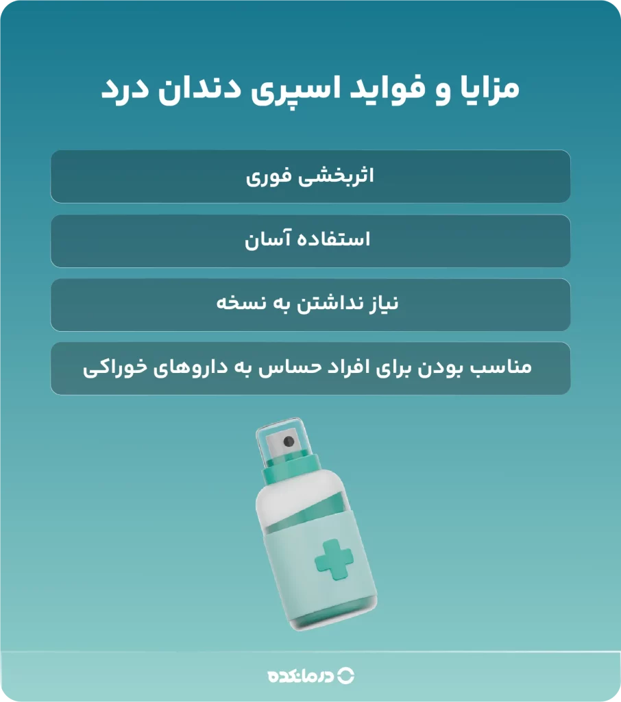 اینفوگرافی «مزایا و فواید اسپری دندان درد» 