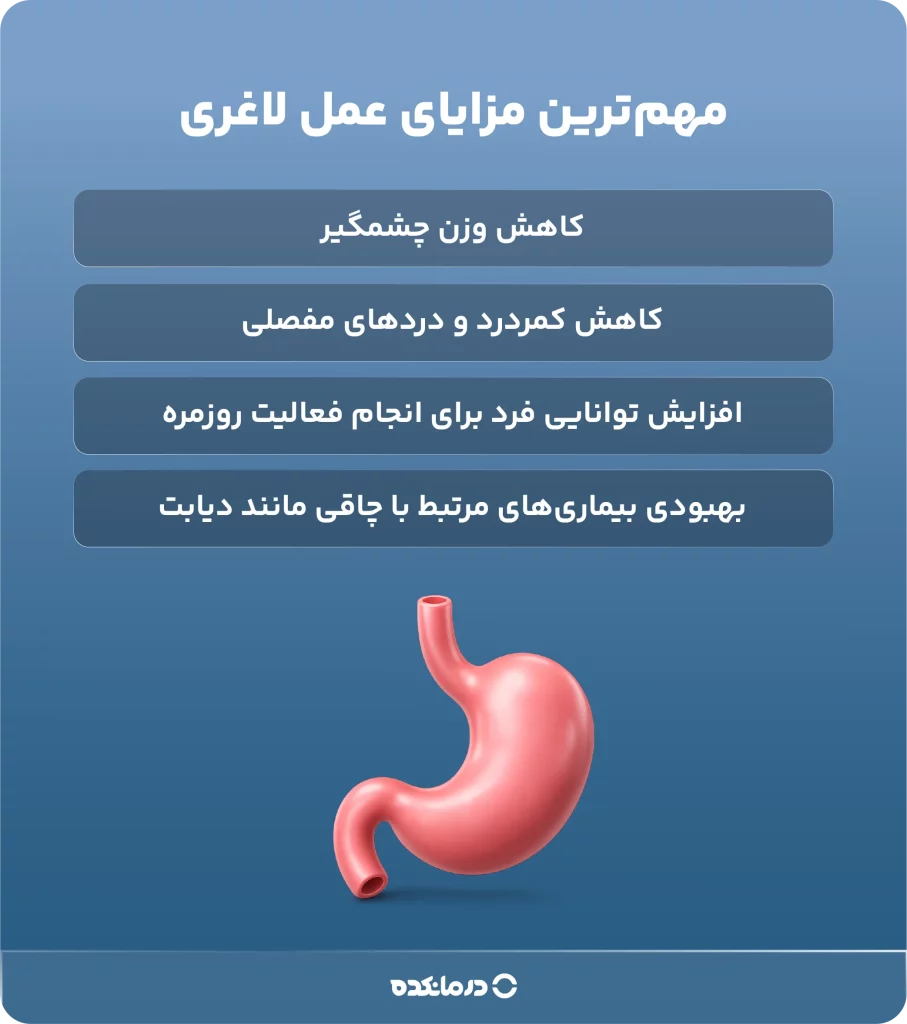 اینفوگرافی مهمترین مزایای عمل لاغری