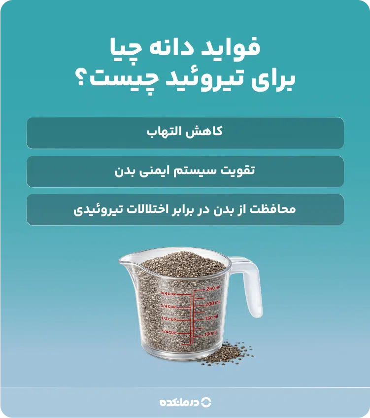 اینفوگرافیک فواید دانه چیا برای تیروئید چیست؟