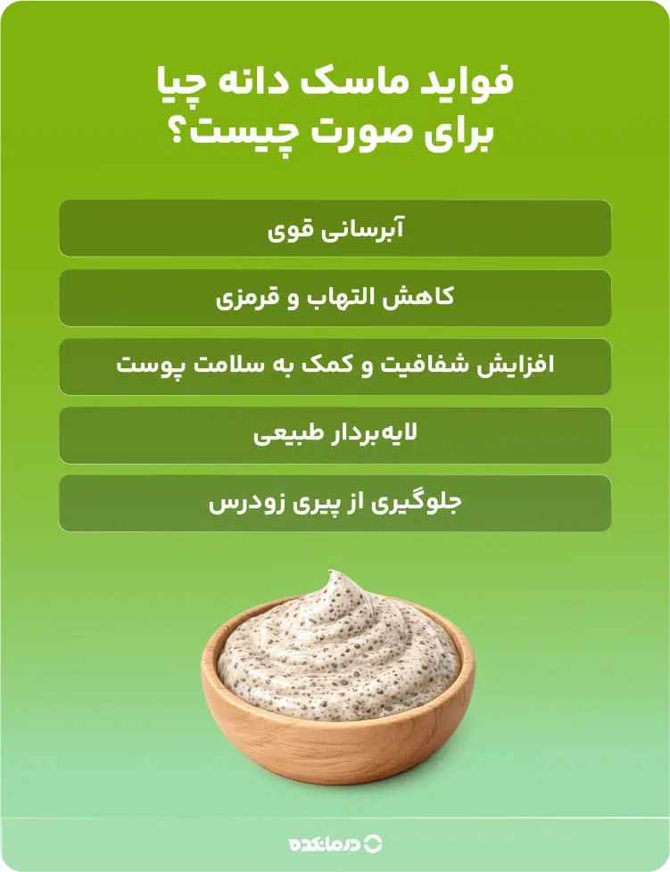 اینفوگرافیک فواید ماسک دانه چیا برای صورت چیست؟