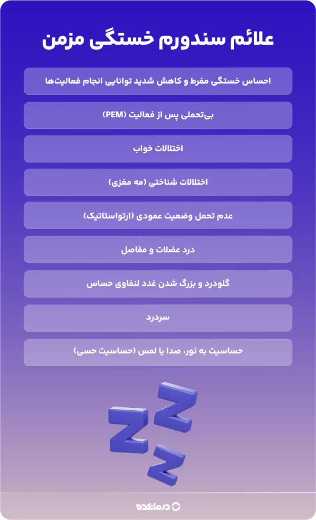 اینفوگرافی علائم سندورم خستگی مزمن