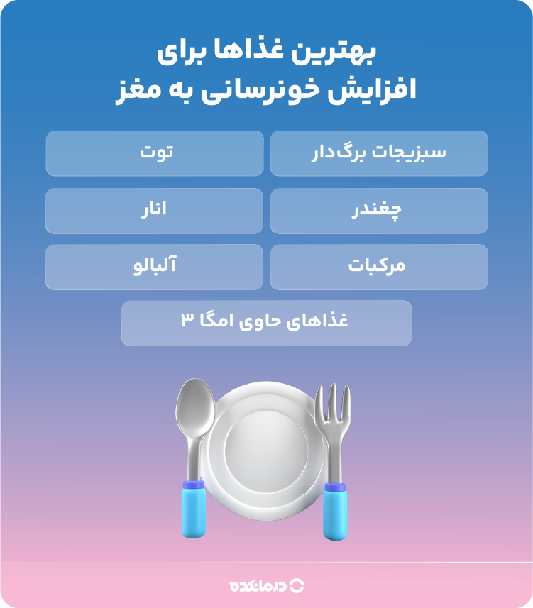 ایفوگرافی «بهترین غذاها برای افزایش خونرسانی به مغز»