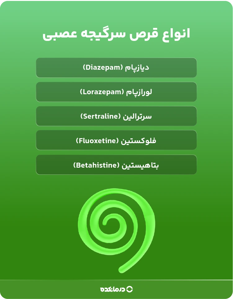 اینفوگرافی انواع قرص سرگیجه عصبی