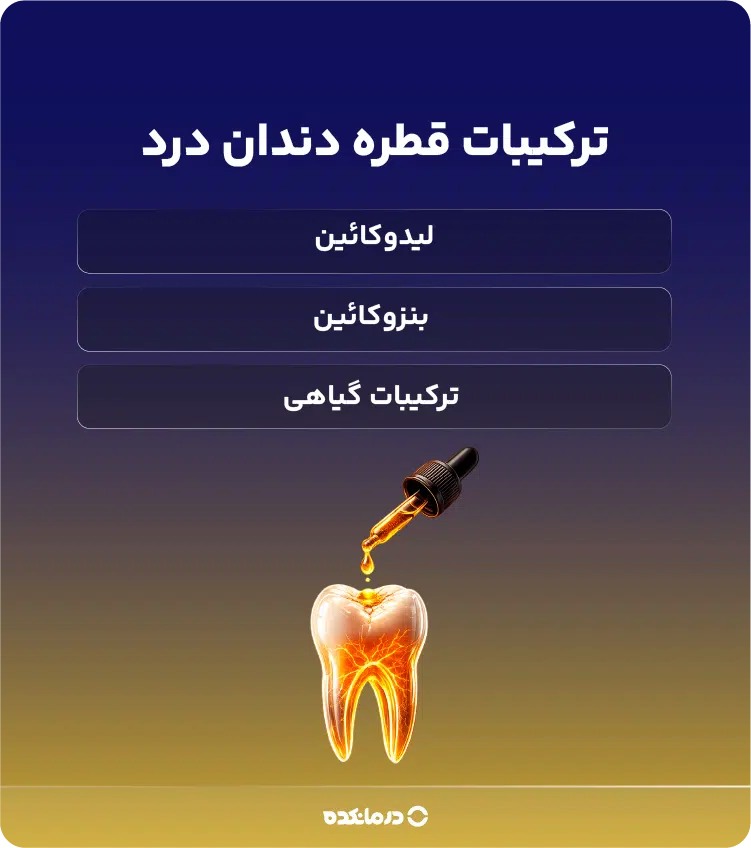 اینفوگرافی «ترکیبات قطره دندان درد»