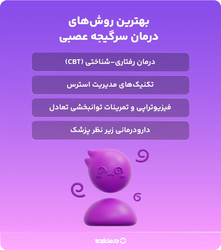 اینفوگرافی بهترین روشهای درمان سرگیجه عصبی