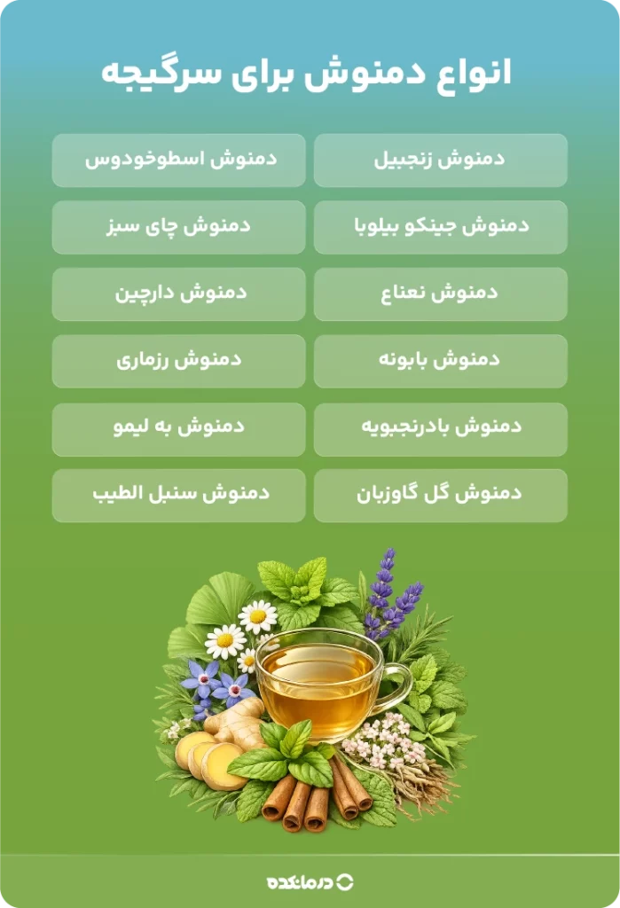 اینفوگرافی انواع دمنوش برای سرگیجه