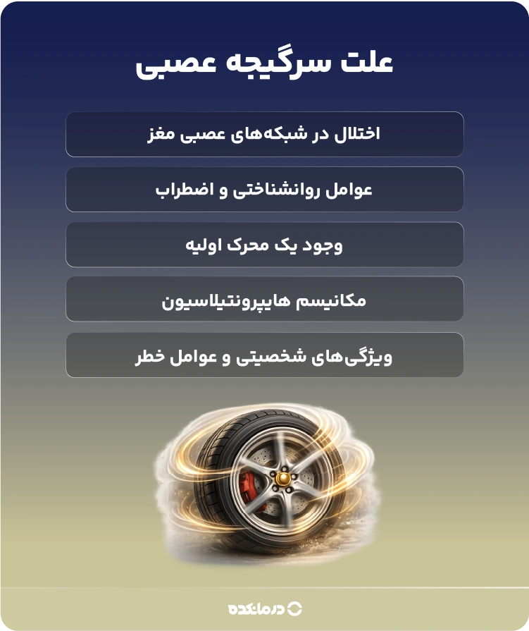 اینفوگرافی علت سرگیجه عصبی