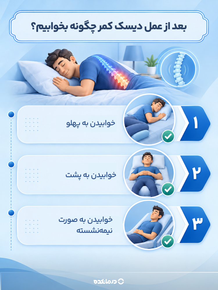 اینفوگرافی بعد از عمل دیسک کمر چگونه بخوابیم؟