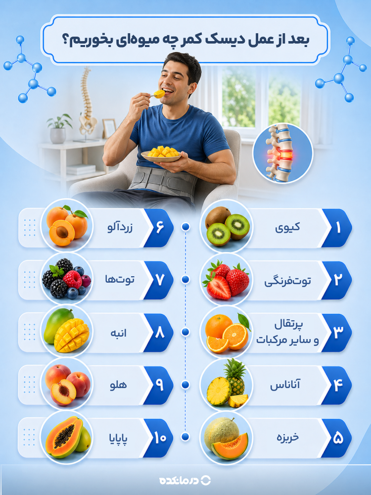 اینفوگرافی بعد از عمل دیسک کمر چه میوهای بخوریم؟