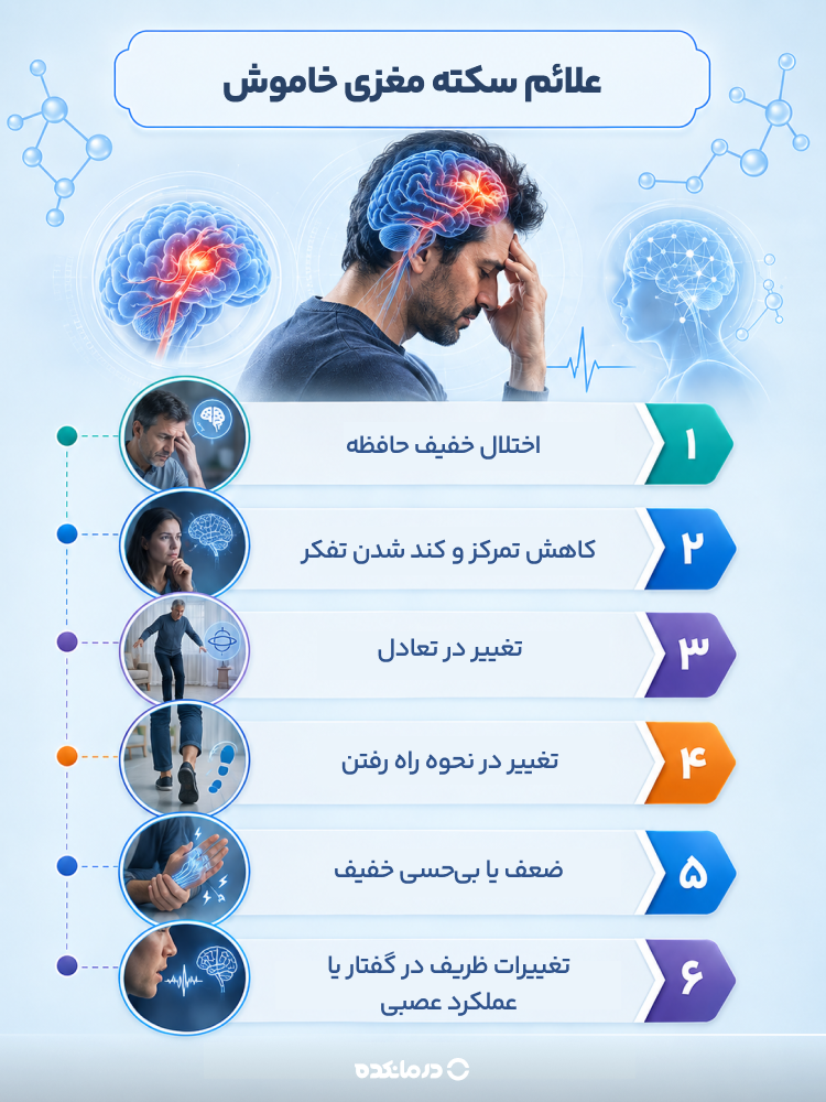 اینفوگرافی علائم سکته مغزی خاموش
