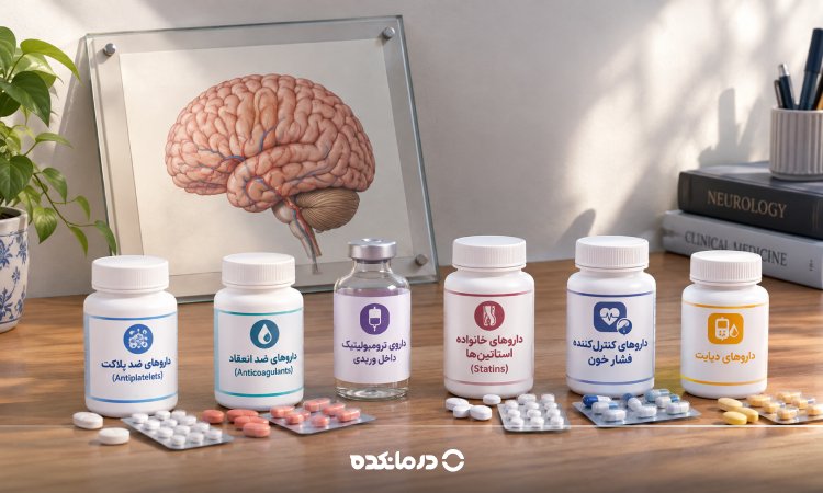 بهترین دارو برای بیماران سکته مغزی چیست؟ بررسی ۶ گروه دارویی + کاربرد