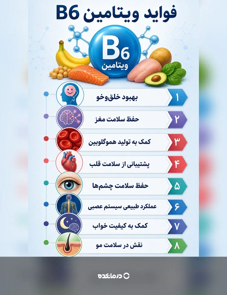 اینفوگرافیک فواید ویتامین B6
