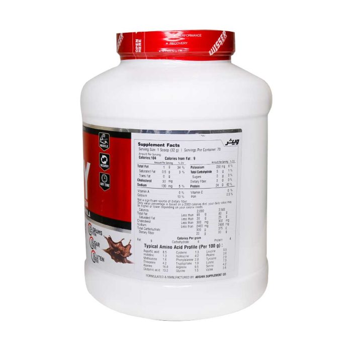 Visser Whey Protein Powder